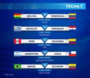 eliminatorias qatar 2022 fecha 7