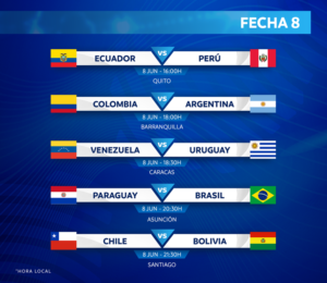 eliminatorias conmebol fecha 8