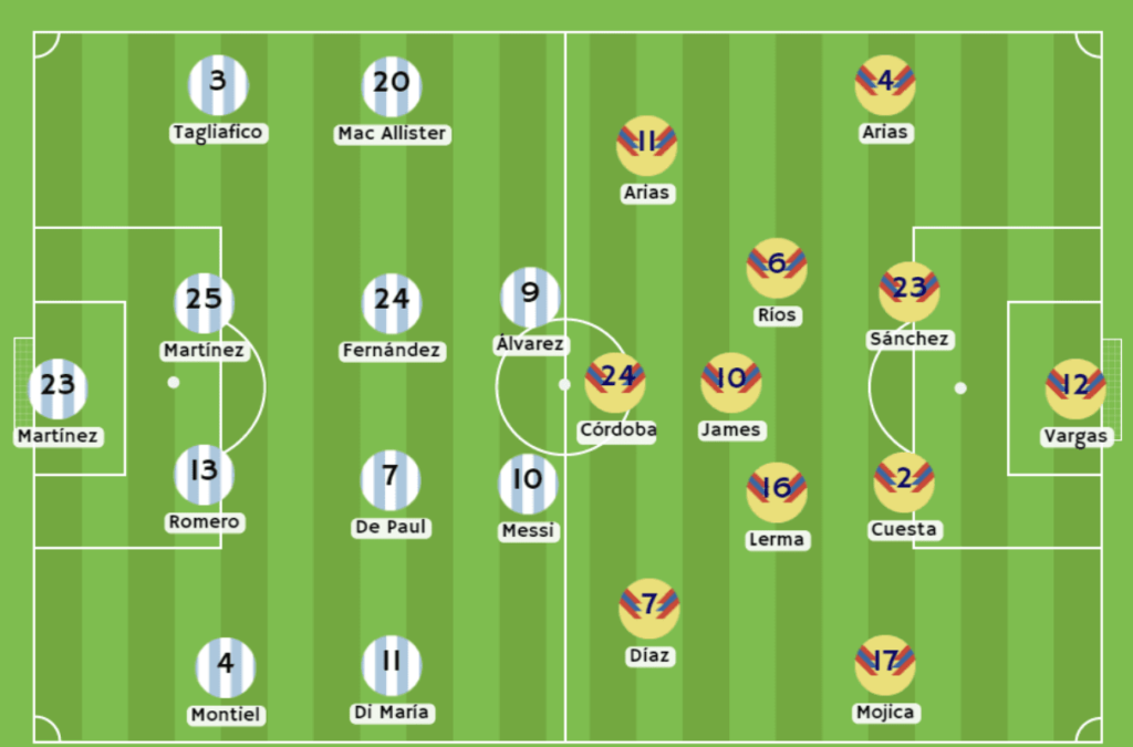 Argentina vs Colombia