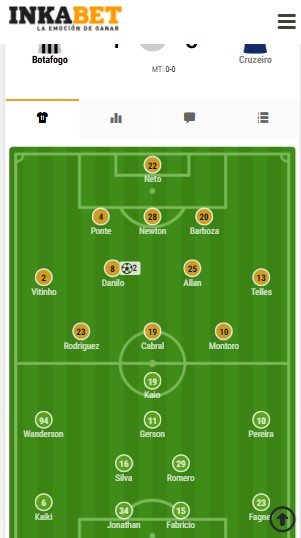 Alineaciones