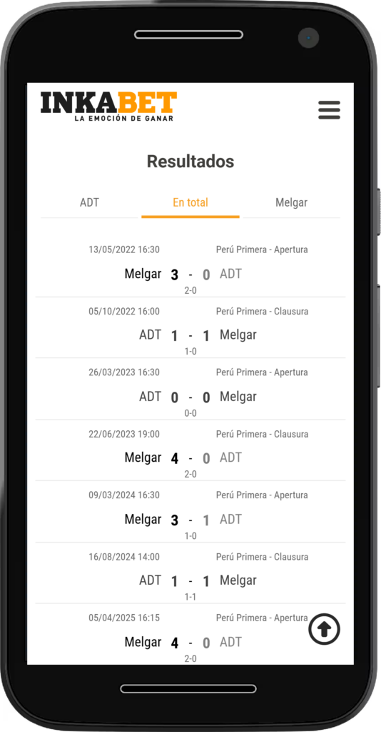 Inkabet App Score App